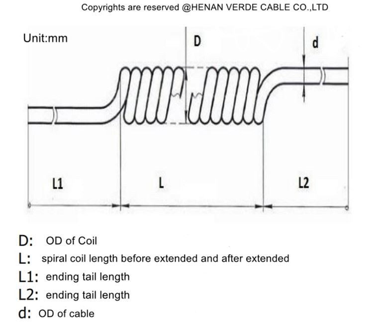 Spiral Cable for Truck price