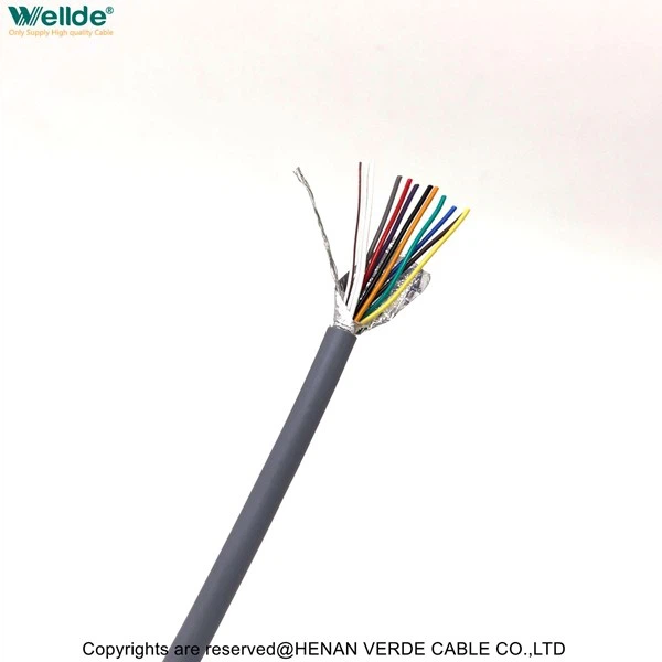 12 Core Aluminum Foil Shielded Cable suppliers