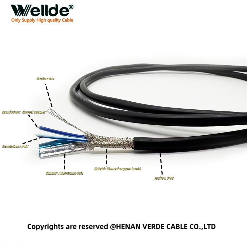 Kejbil tal-Kontroll tas-Sinjal 2 Core 24 AWG